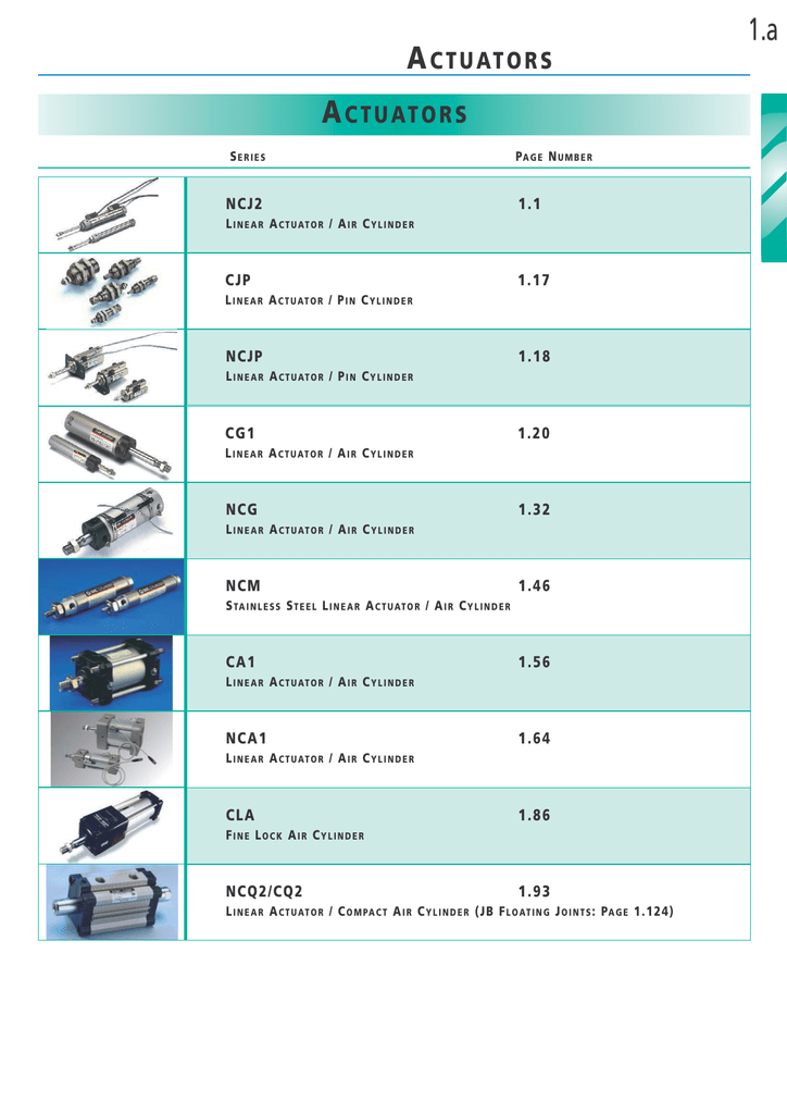 P-S-HT-M12X1.75-1