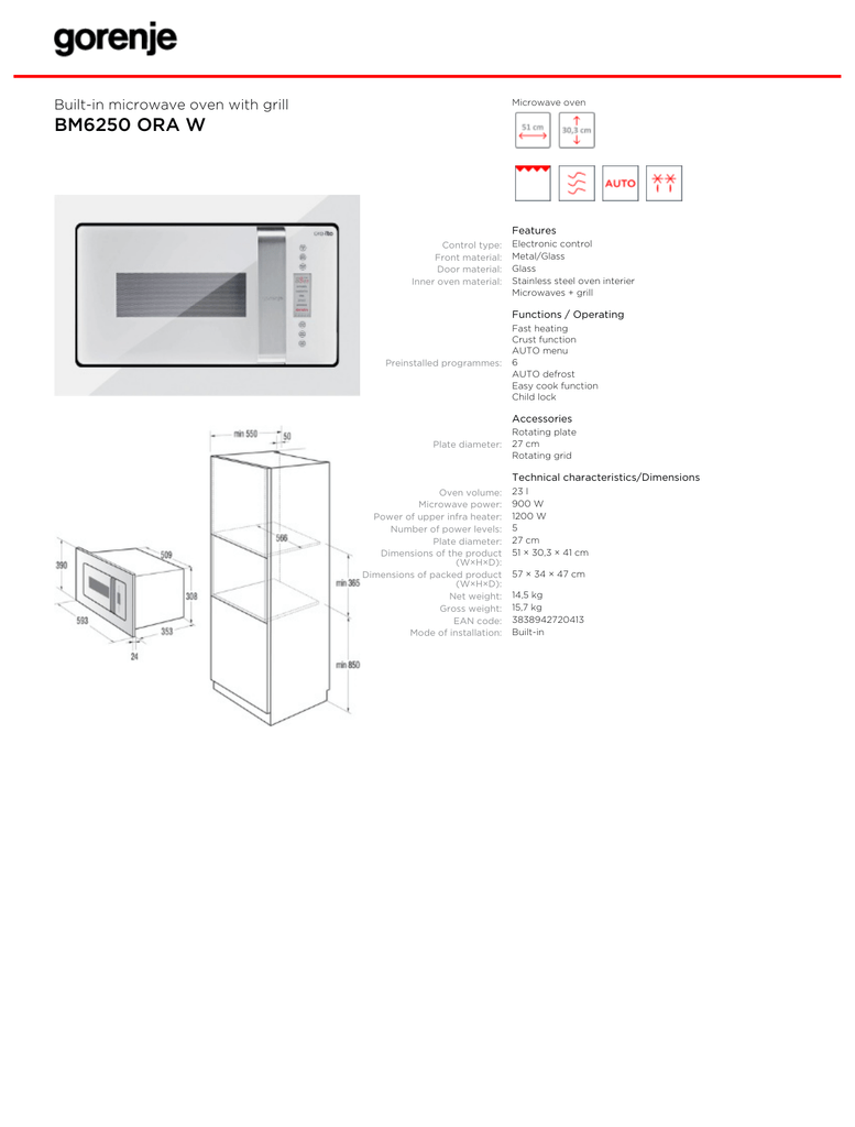 Cool Microwave Oven Easy Drawing Creative Things Thursday