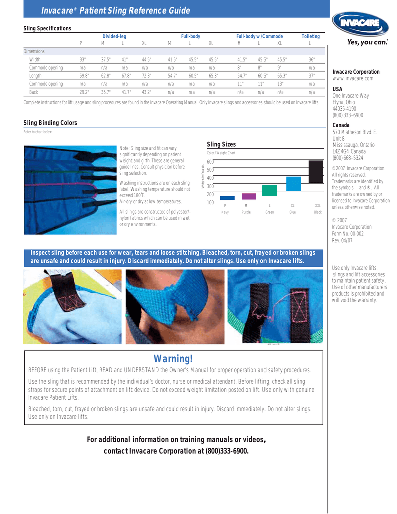 Sling Weight Chart