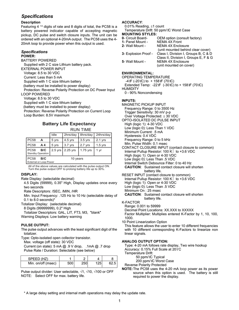 Pc58 Display Manual Manualzz