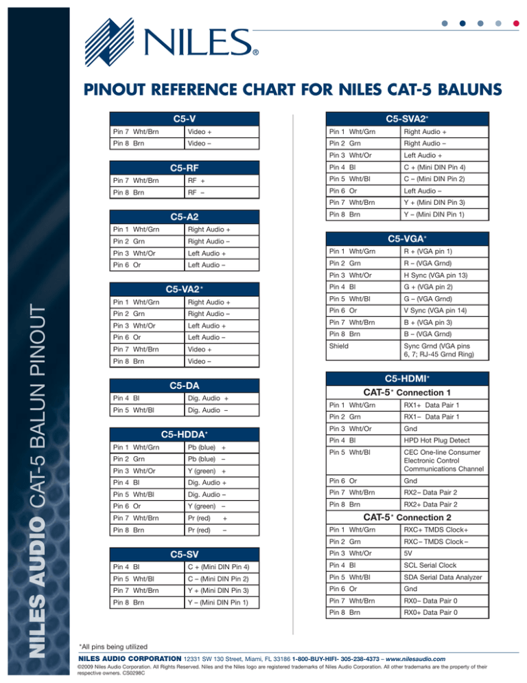 Niles Balun Pinout Reference Chart Manualzz