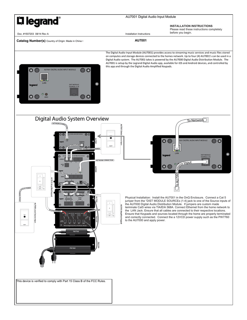 OnQ/Legrand AU7001 Digital Audio Input Module Installation