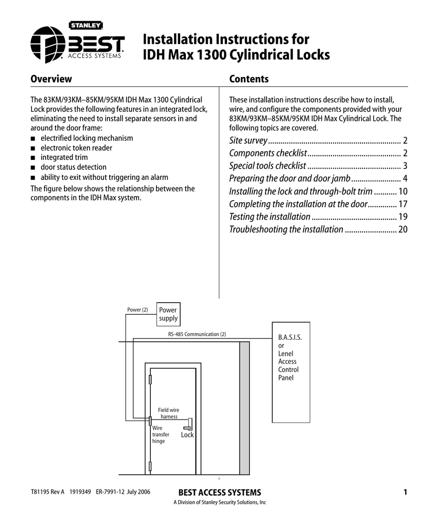 1 Piece Escutcheon Installation Instructions for IDH Max 1300