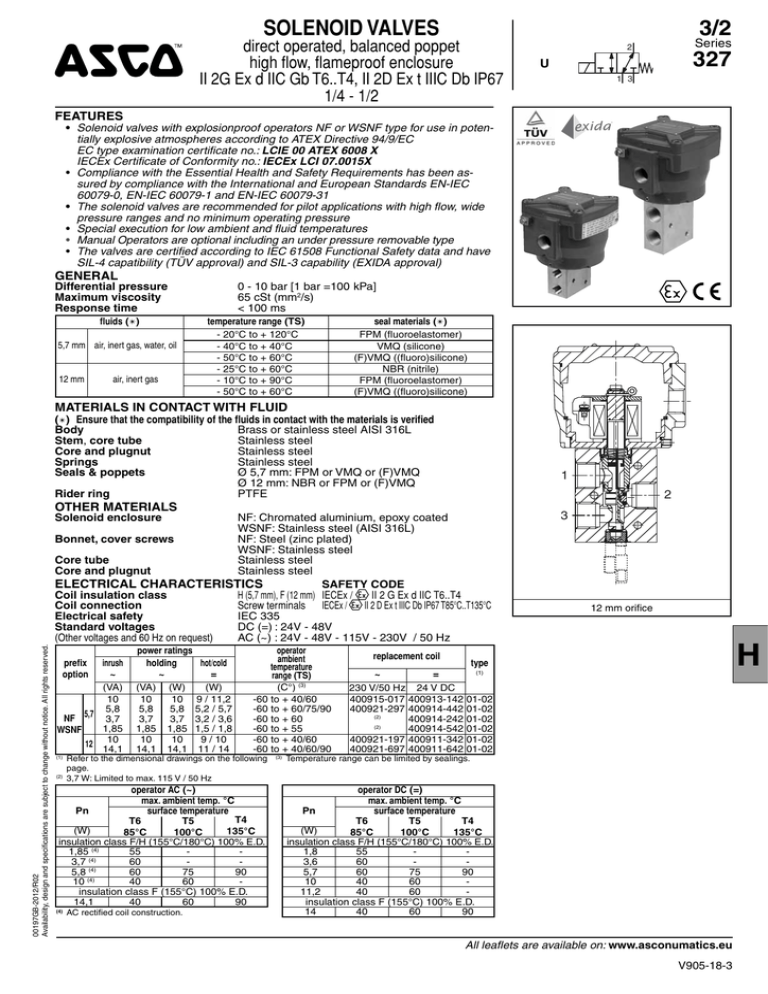 Flameproof Solenoid Valves - ASCO 327 Series With Explosionproof ...