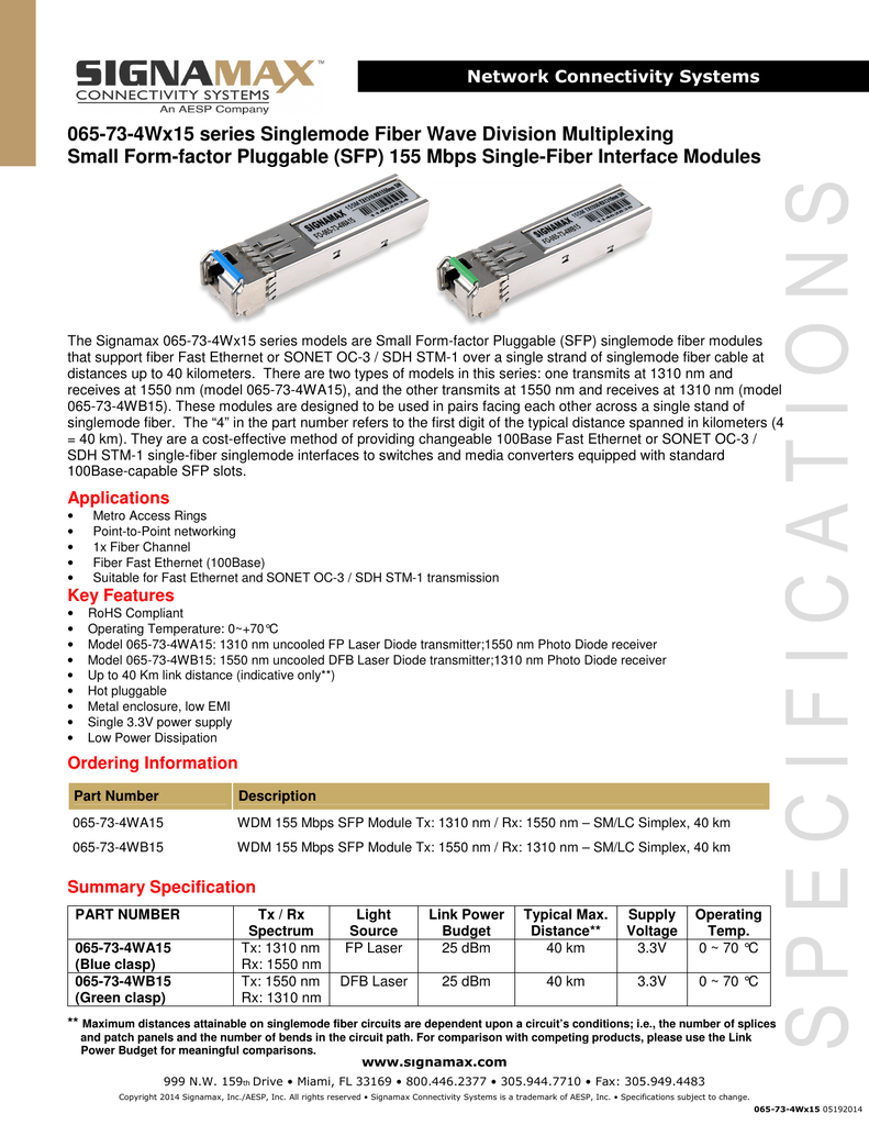 065 73 4wx15 Series Singlemode Fiber Wave Division Multiplexing Manualzz