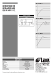 Temperature Controller MTW 11-12 Instructions