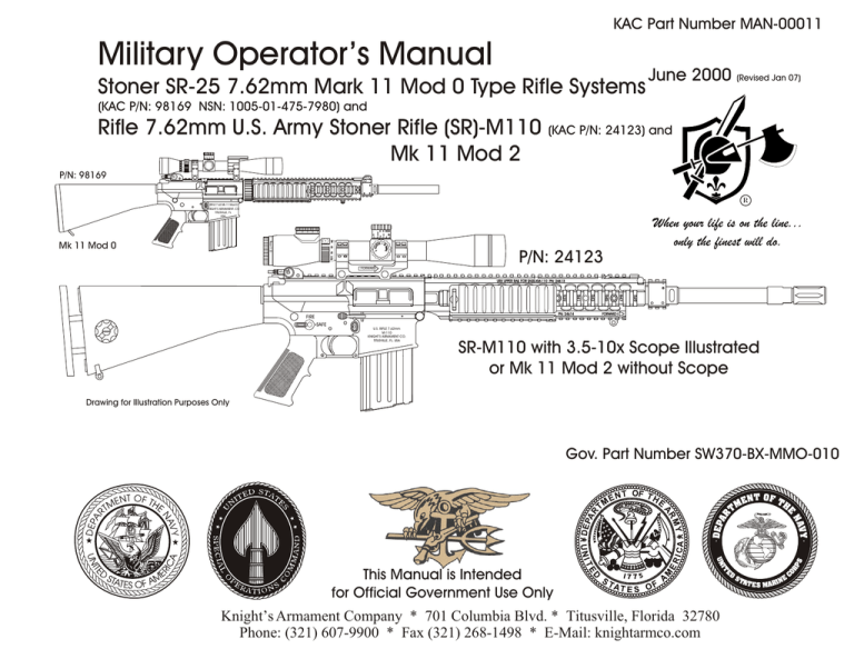 Mk 110 Manual Manualzz