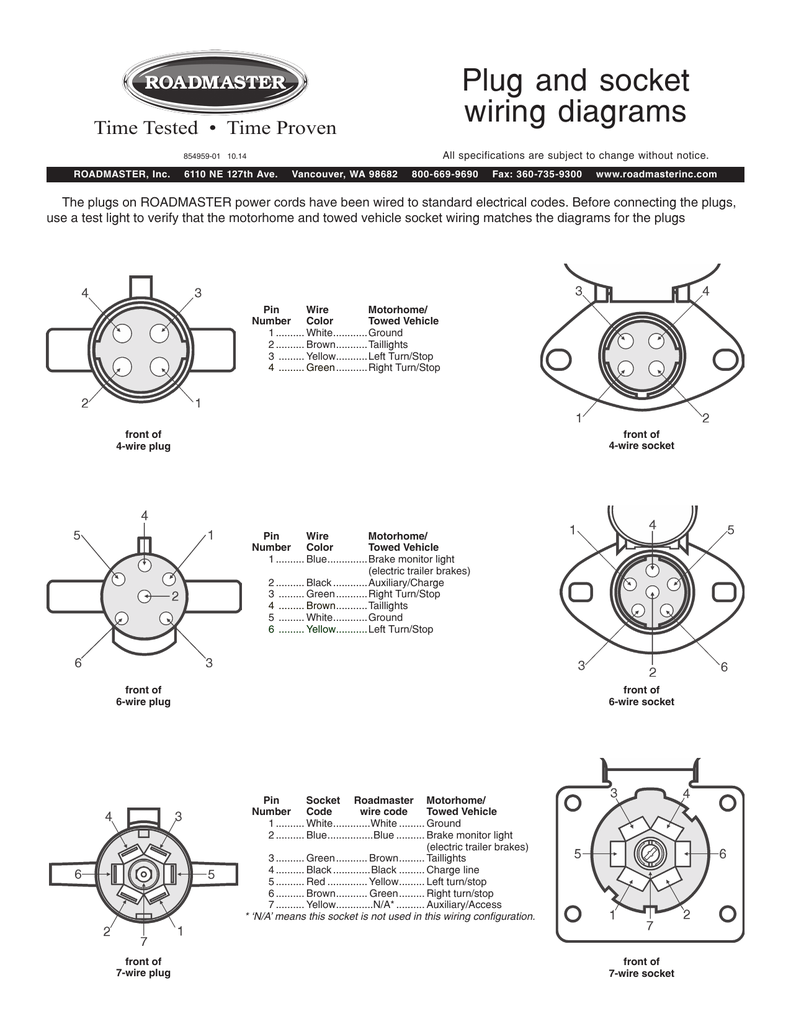 Plug And Socket Wiring Diagrams Time Tested Time Proven