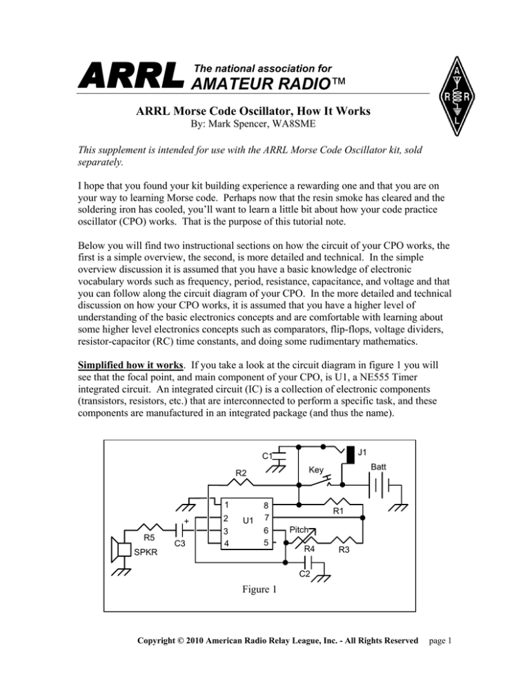 Why was morse code invented picture