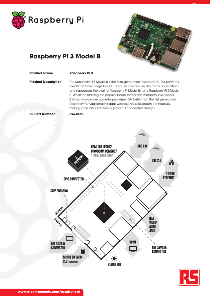 Raspberry Pi 3 Model B Datasheet - Seputar Model