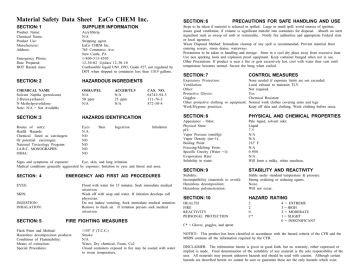 nmd-w msds