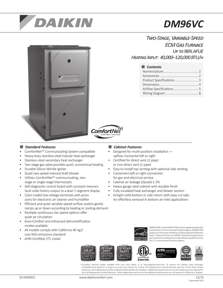 Dm96vc Two Stage Variable Speed Ecm Gas Furnace Up To 96 Afue Manualzz