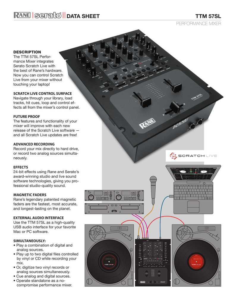 Serato