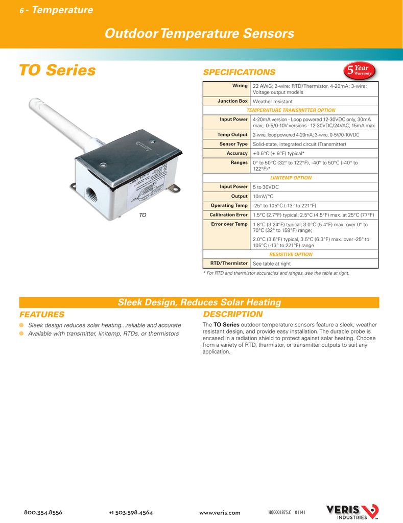 15k Thermistor Chart