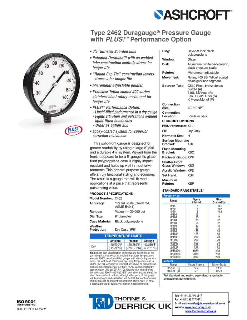 pressure gauge construction