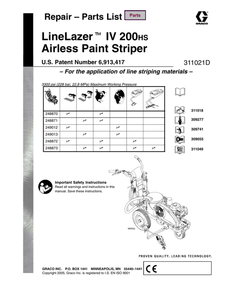 LineLazer Airless Paint Striper t Repair Parts List Manualzz