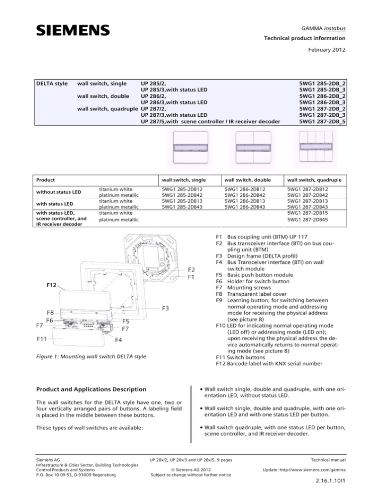 Datablad 287 2ab15 Manualzz