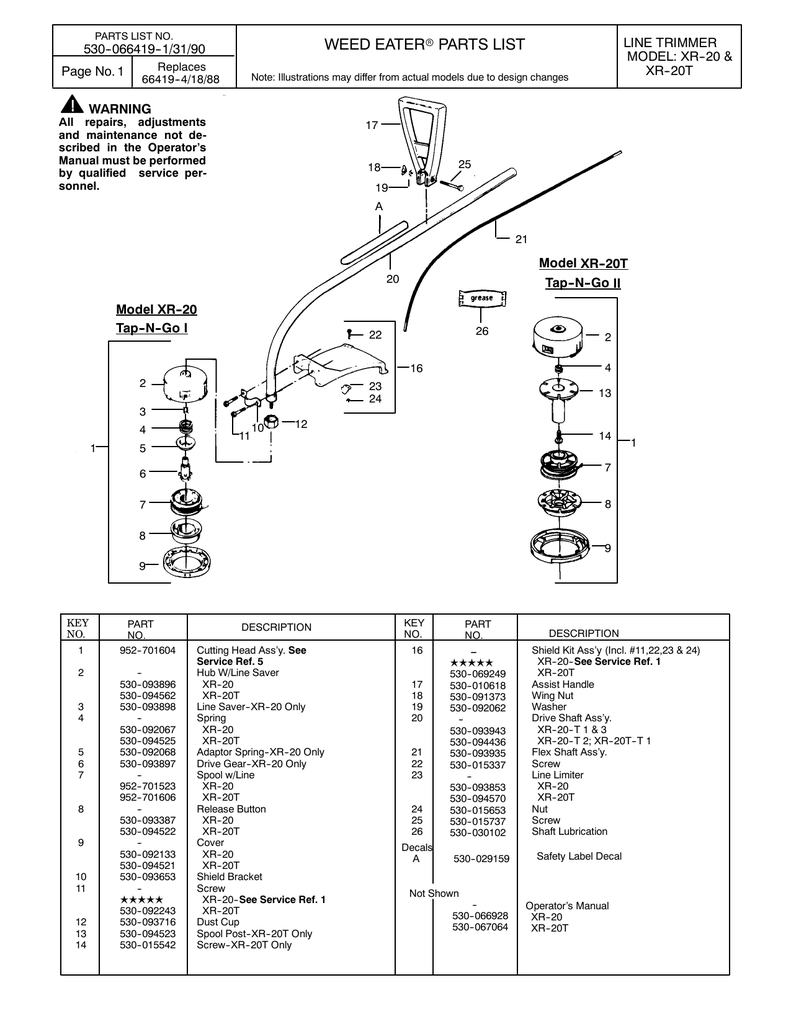 Weed Eater XR20 and XR20T Manualzz