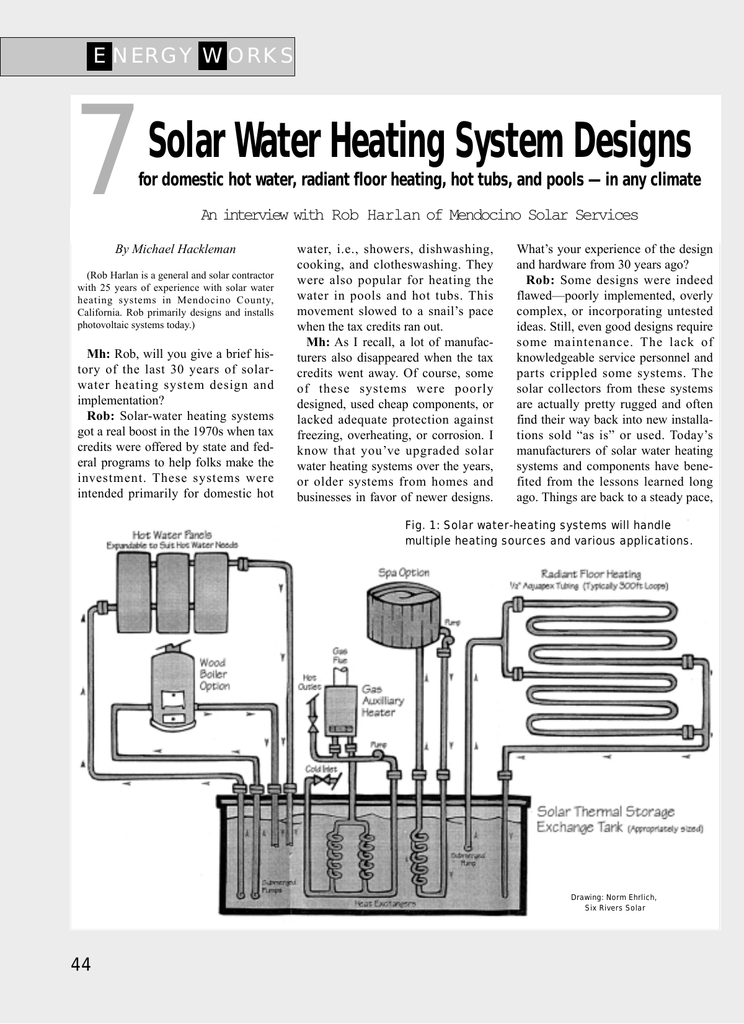 Jfo Part 5 Cd3wd405zip Solar Water Heating System