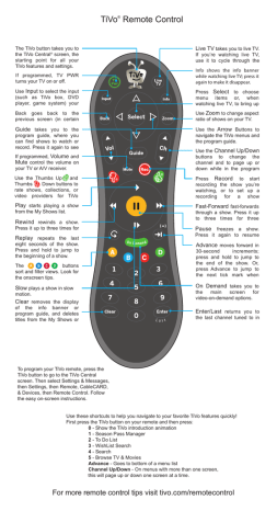 TiVo Remote Quick Guide | Manualzz