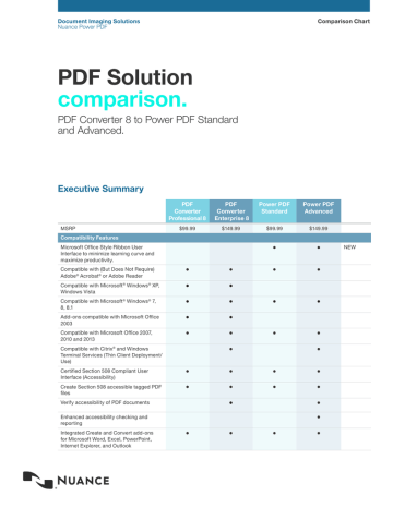 download nuance pdf converter 8.1
