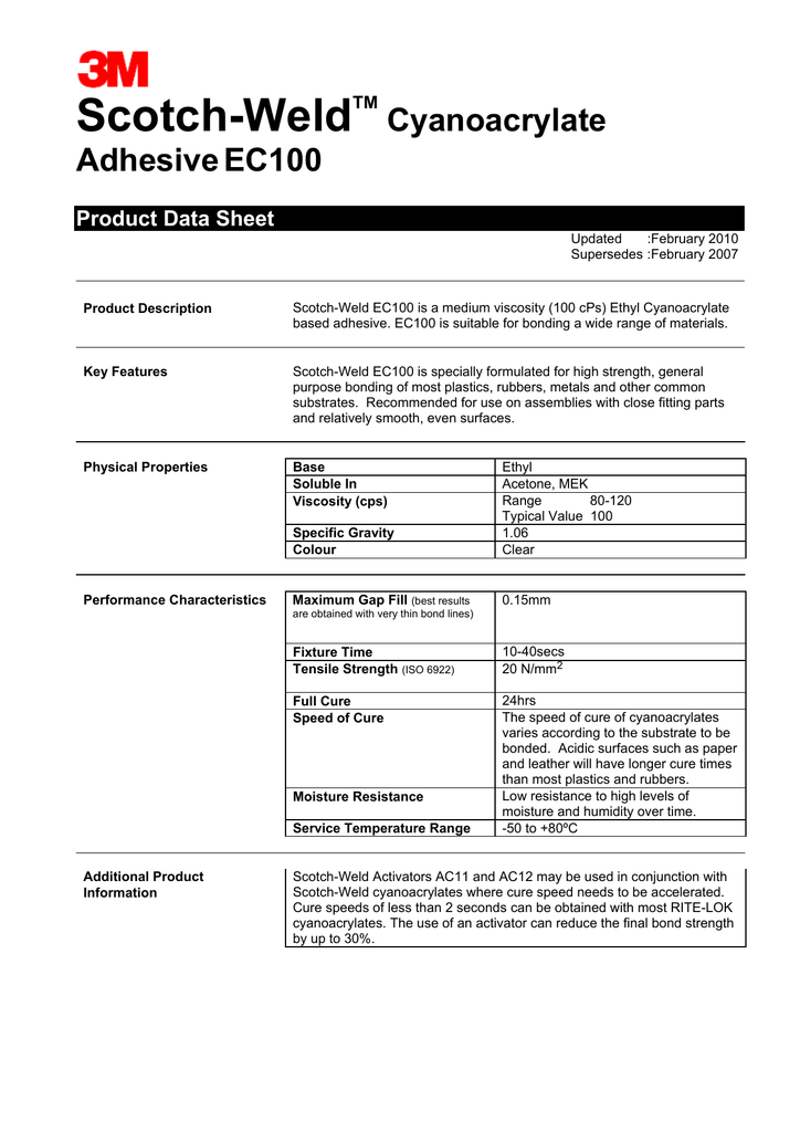 cyanoacrylate acetone