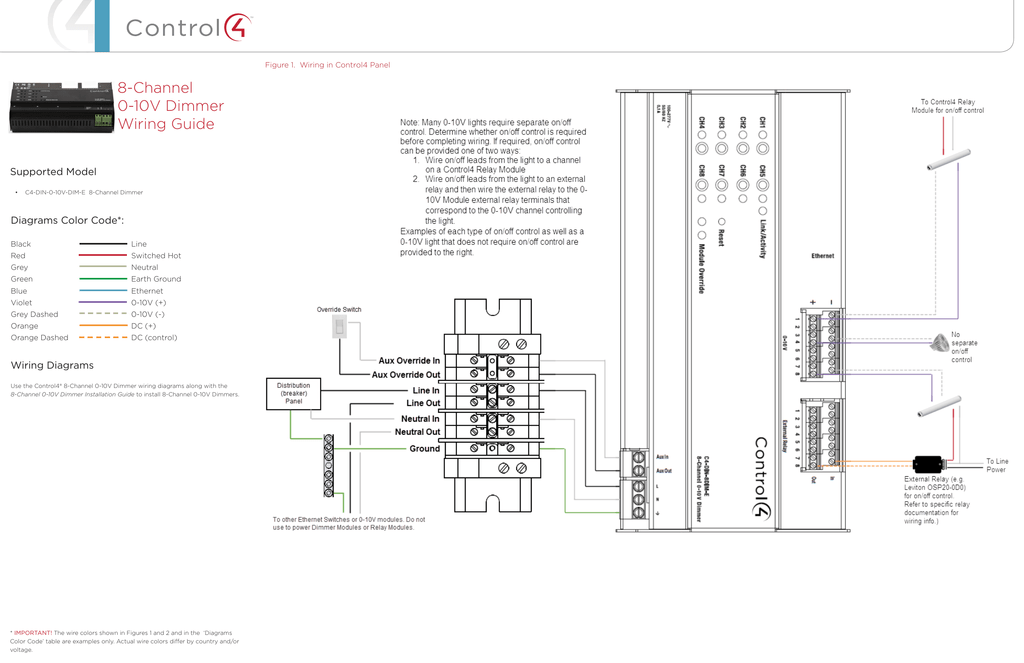 8 Channel0 10vdimmer Wiringguide Manualzz Com