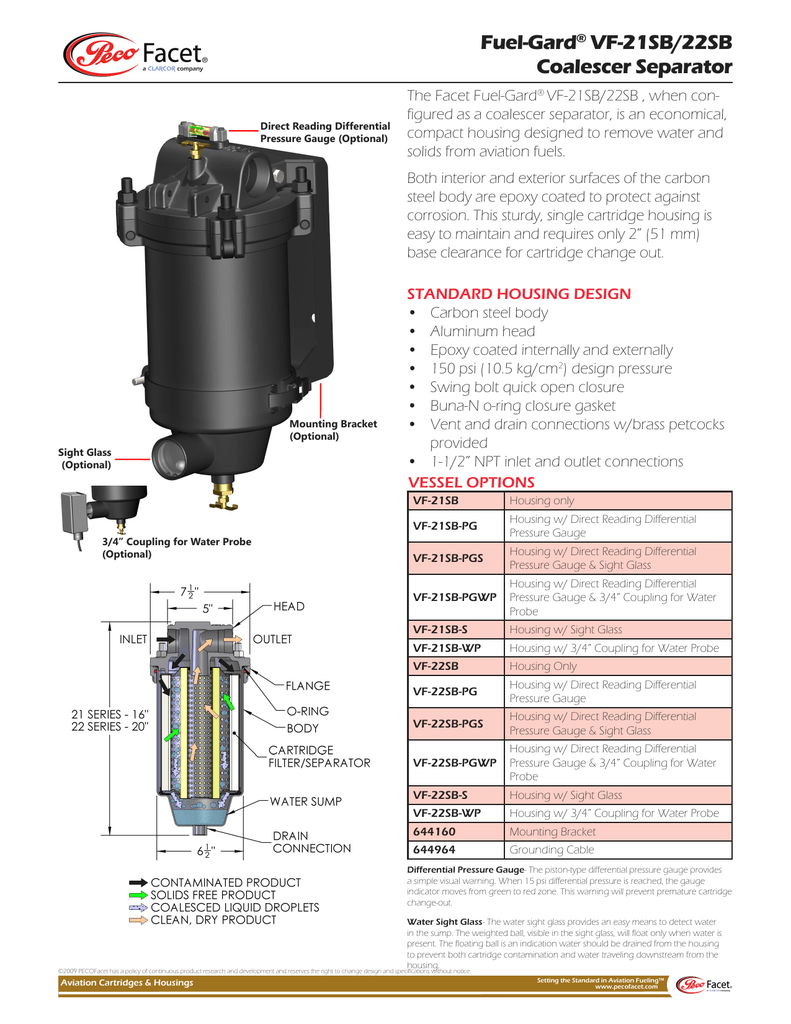 CC-21-7 Coalescer Separator Element