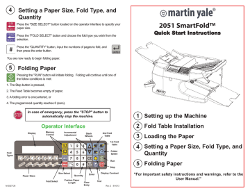 Martin Yale 2051 Smartfold Quick Start Instructions Manualzz