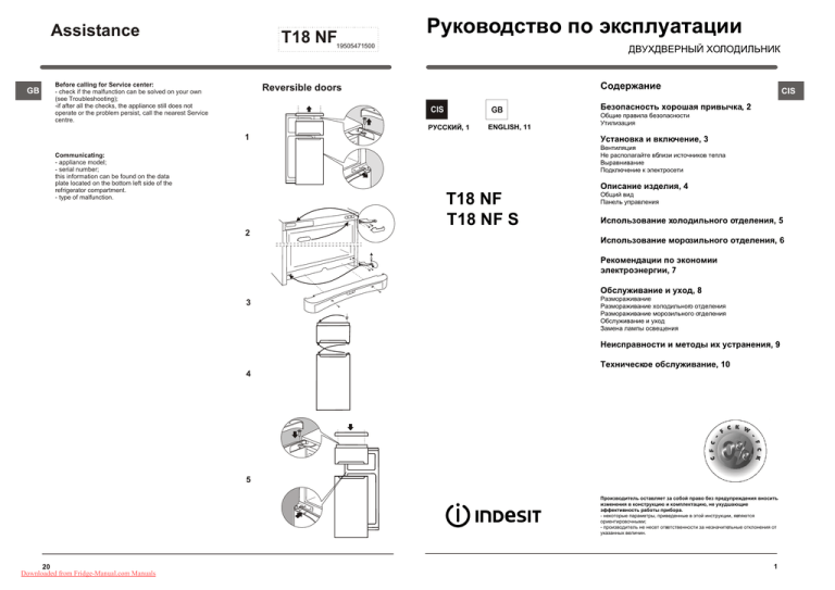 Indesit T 18 Nf S User Guide Manualzz