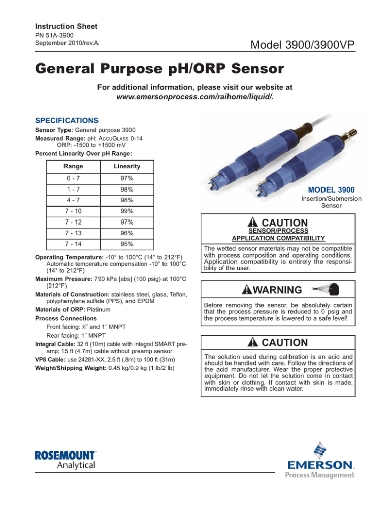 Rosemount Analytical Model 3900 pH/ORP Sensor Manual Manualzz