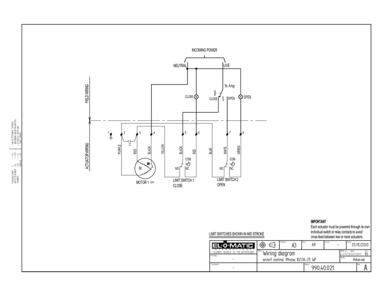 36 3rd Gen Camaro Radio Wiring Diagram - Wiring Diagram Online Source