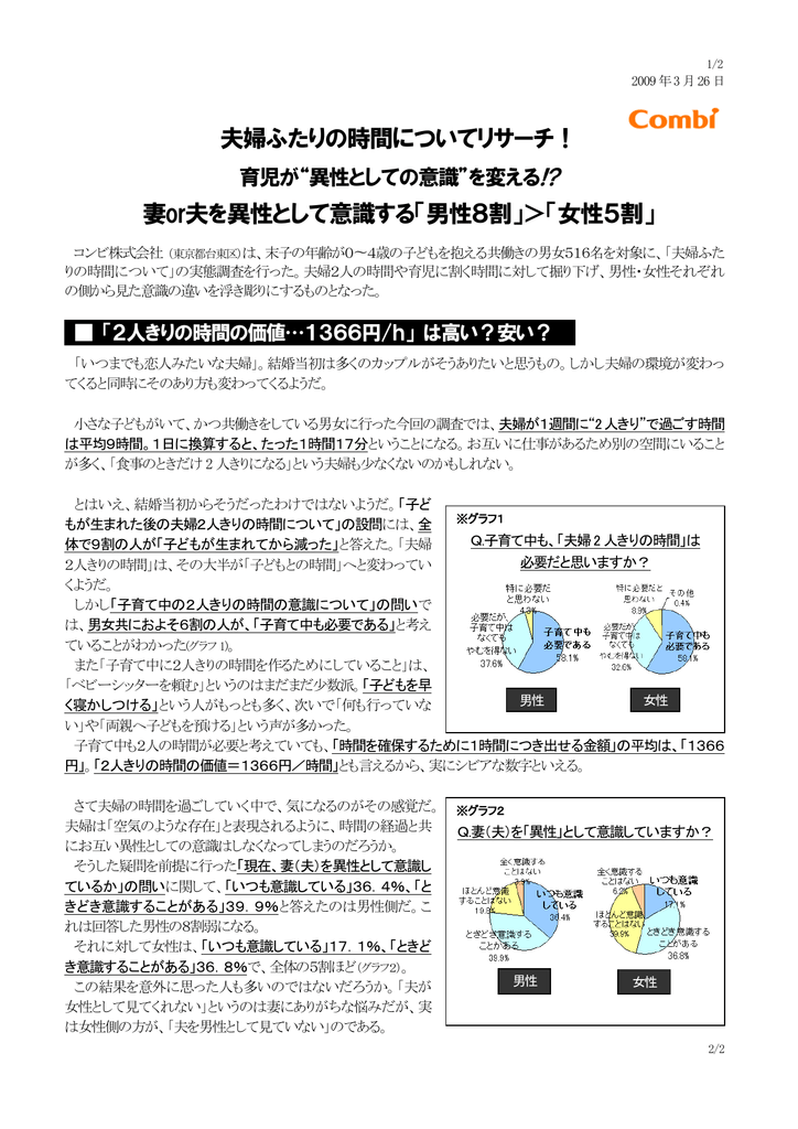 夫婦ふたりの時間についてリサーチ 妻or夫を異性として意識する 男性８割 女性５割 育児が 異性としての意識 を変える Manualzz