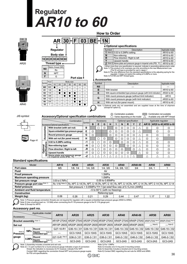 7.25-123 psi Set Pressure Range Square Embedded Gauge SMC AR40-N04E-Z Regulator 106 scfm Relieving Type 1/2 NPT