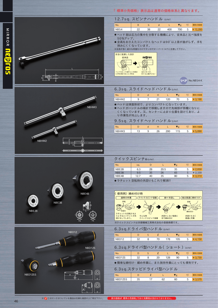 市場 ネプロス ６．３ｓｑ．クイックスピンナ