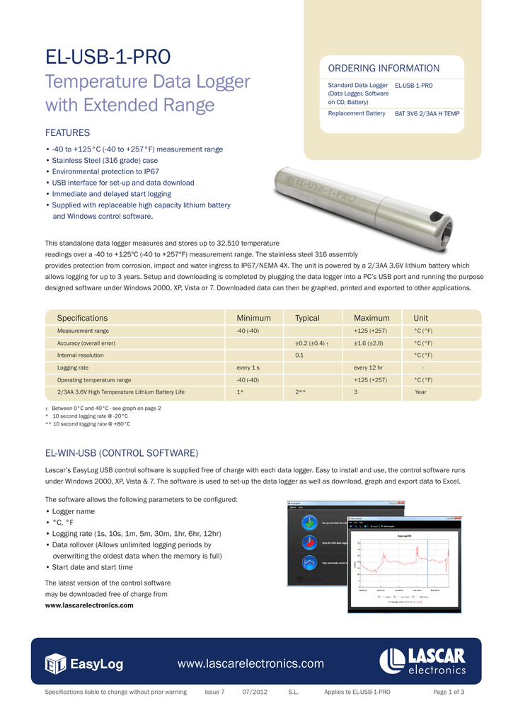 Lascar EL-USB-1-PRO Temperature Data Logger With Extended Range ...