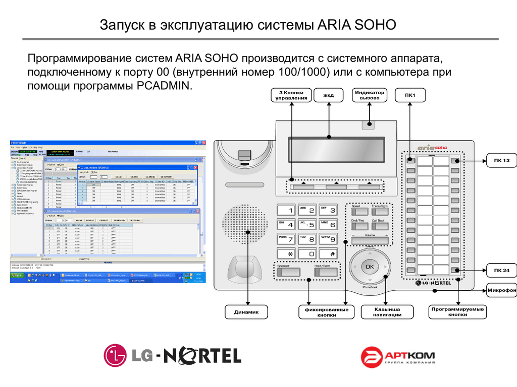 Lg aria soho схема блока питания