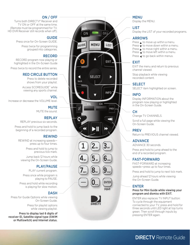 DIRECTV RC71 Remote Manual Manualzz