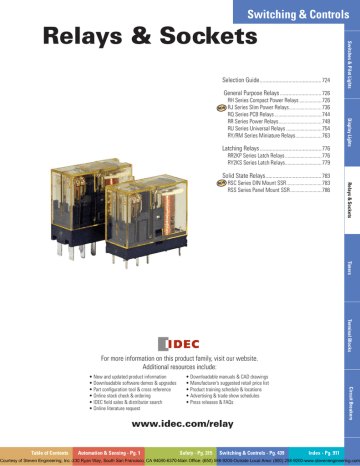 IDEC socket SY4S-05 10A 300V relay base LOT OF 10 