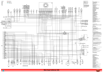 Moto Guzzi wiring diagram - California 1400 [English] | Manualzz