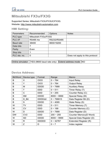 Mitsubishi_FX3u_FX3G | Manualzz