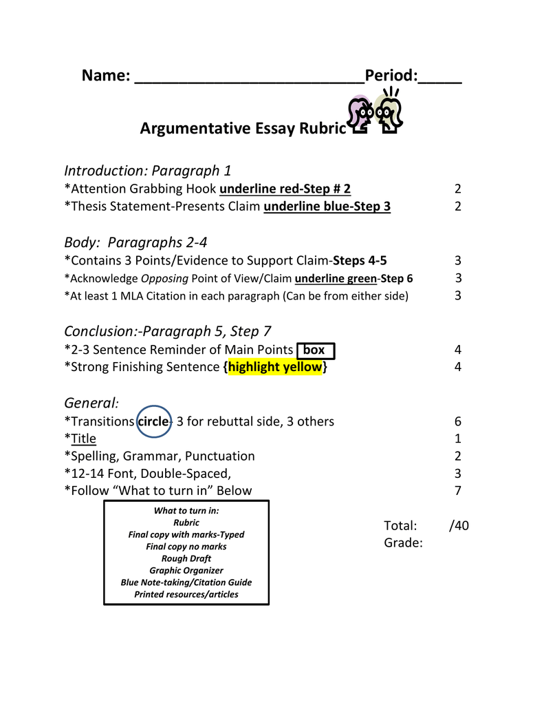 Thesis statement for an argumentative essay rubric