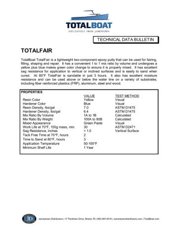 TotalBoat TotalFair Tech Data