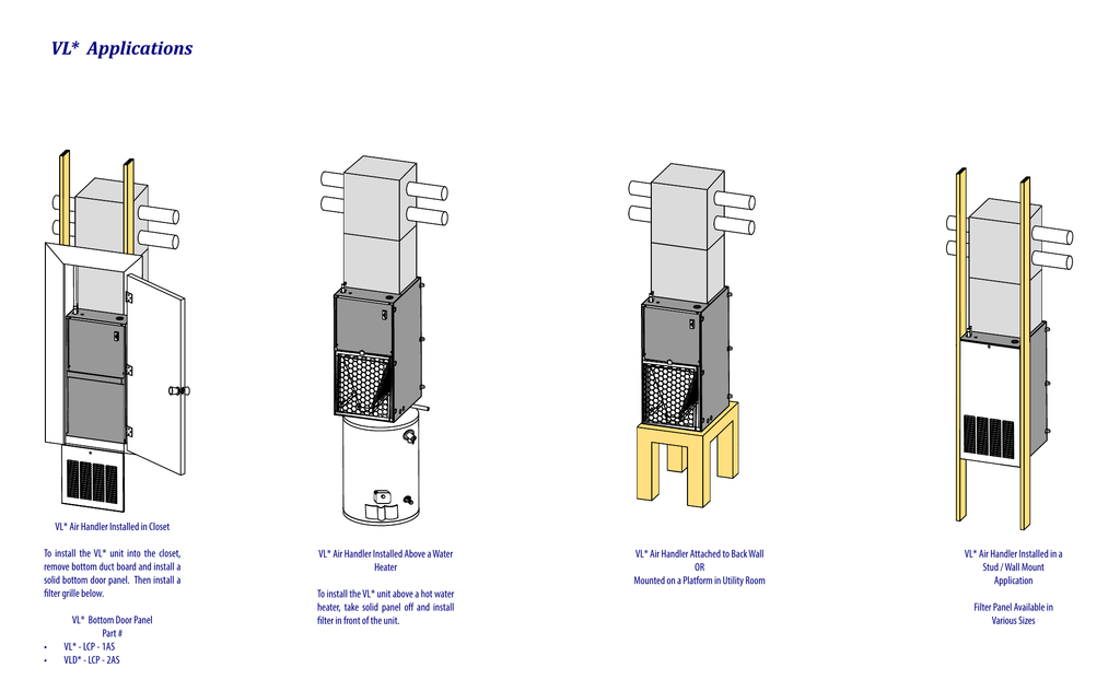 rbcs2 bcs2 series air handler