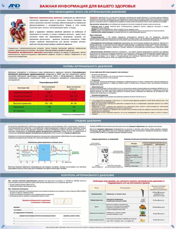 Тонометр AND UA-668# - инструкция (Скачать в формате PDF) | Manualzz