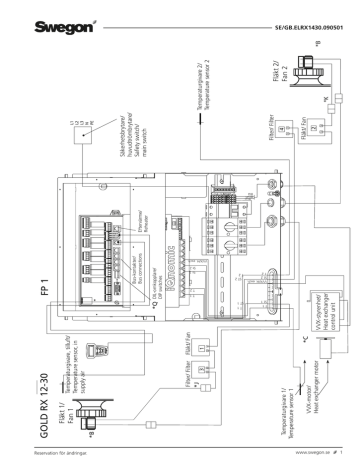 Swegon GOLD RX Produktinformation | Manualzz