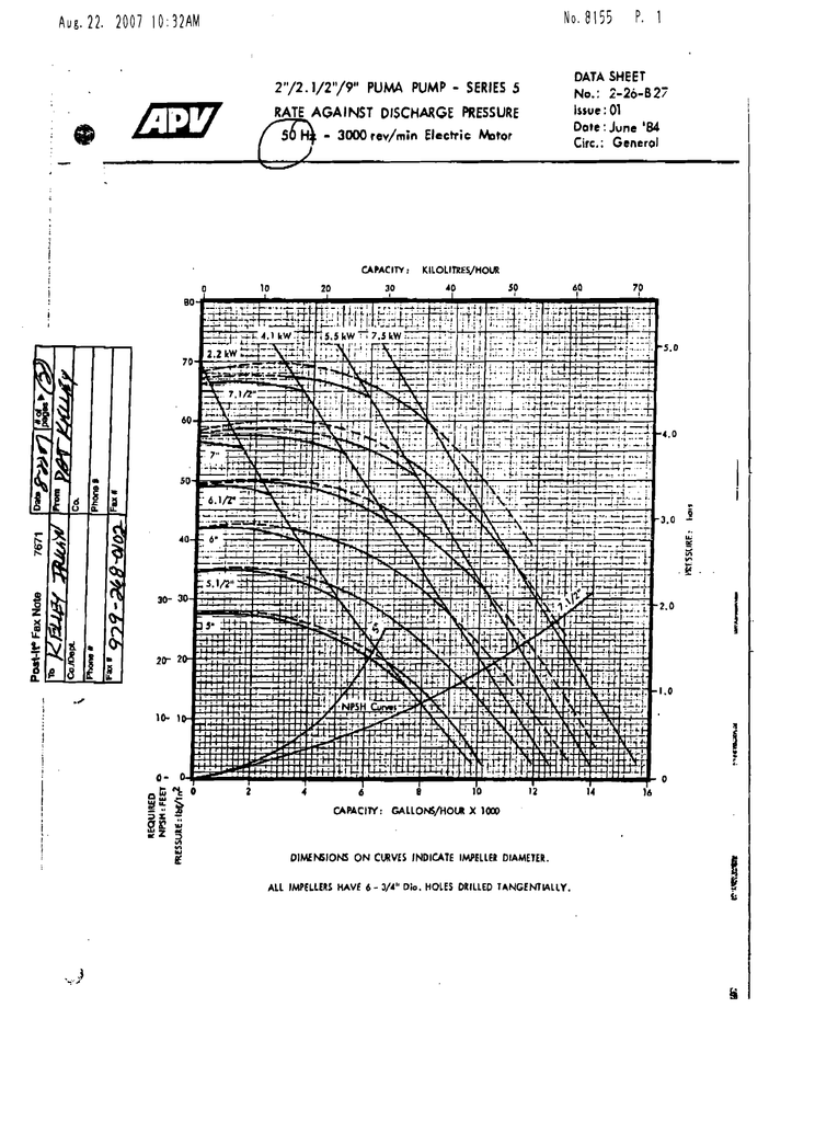 Click Here For Pump Curve 