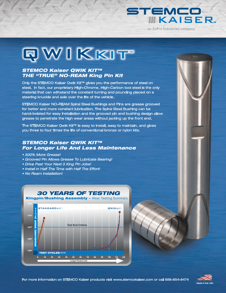 K141s King Pin Kit Cheapest Wholesalers www.oceanproperty.co.th