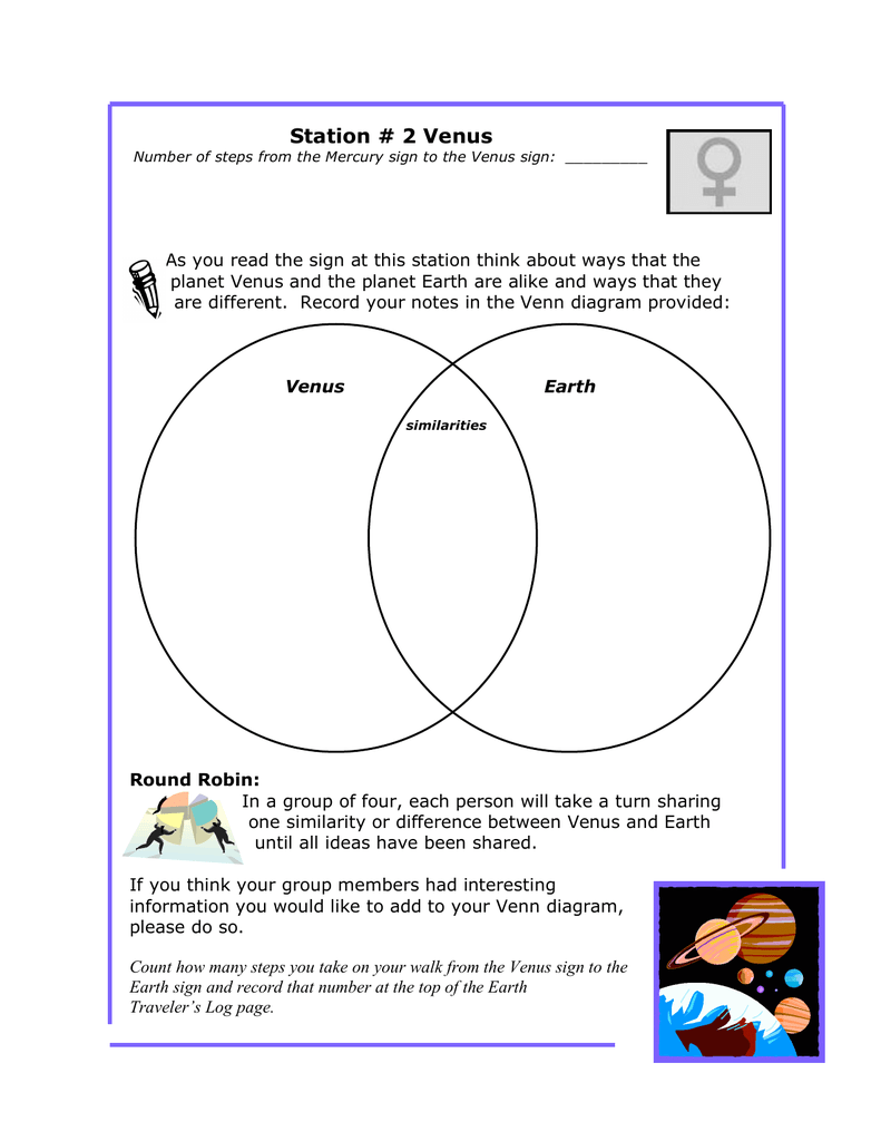 venus manualzz com earth and venus venn diagram