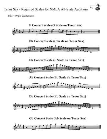 Tenor Saxophone Required Scales | Manualzz